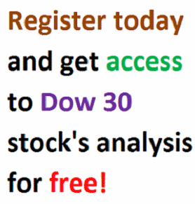 Free Register for Lucid Trend Following Strategy